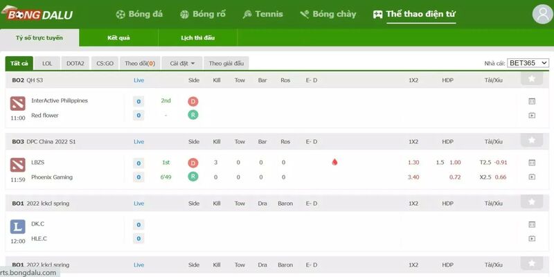 Tải App Bongdalu – Theo Dõi Tin Tức Nhanh Trên Điện Thoại 1 tải app Bongdalu